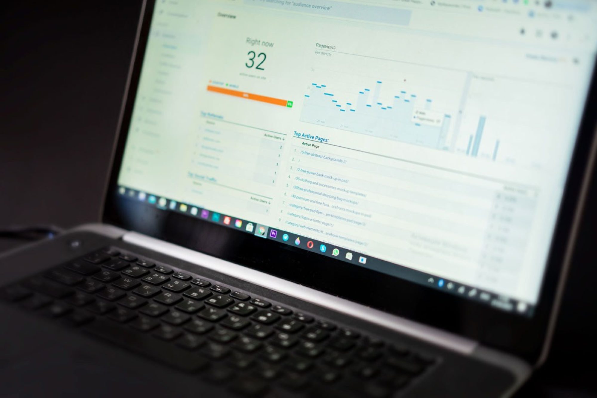 Search engine optimisation Adelaide - quality content statistics
