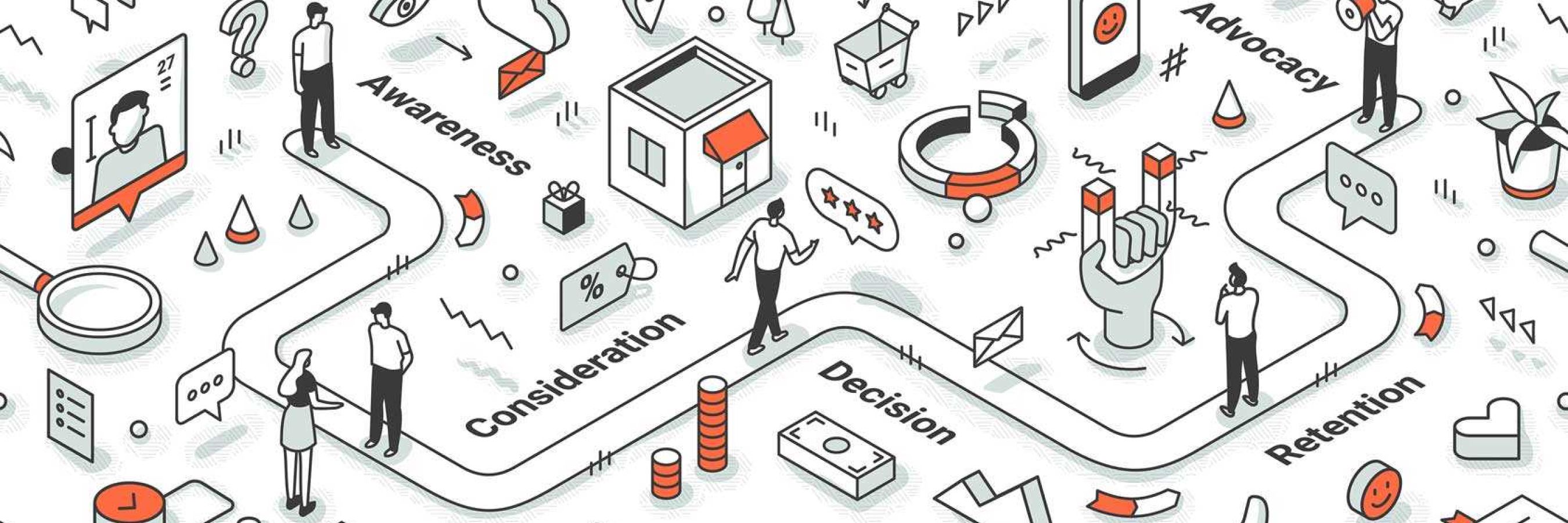 Graphic design agency adelaide buyers journey