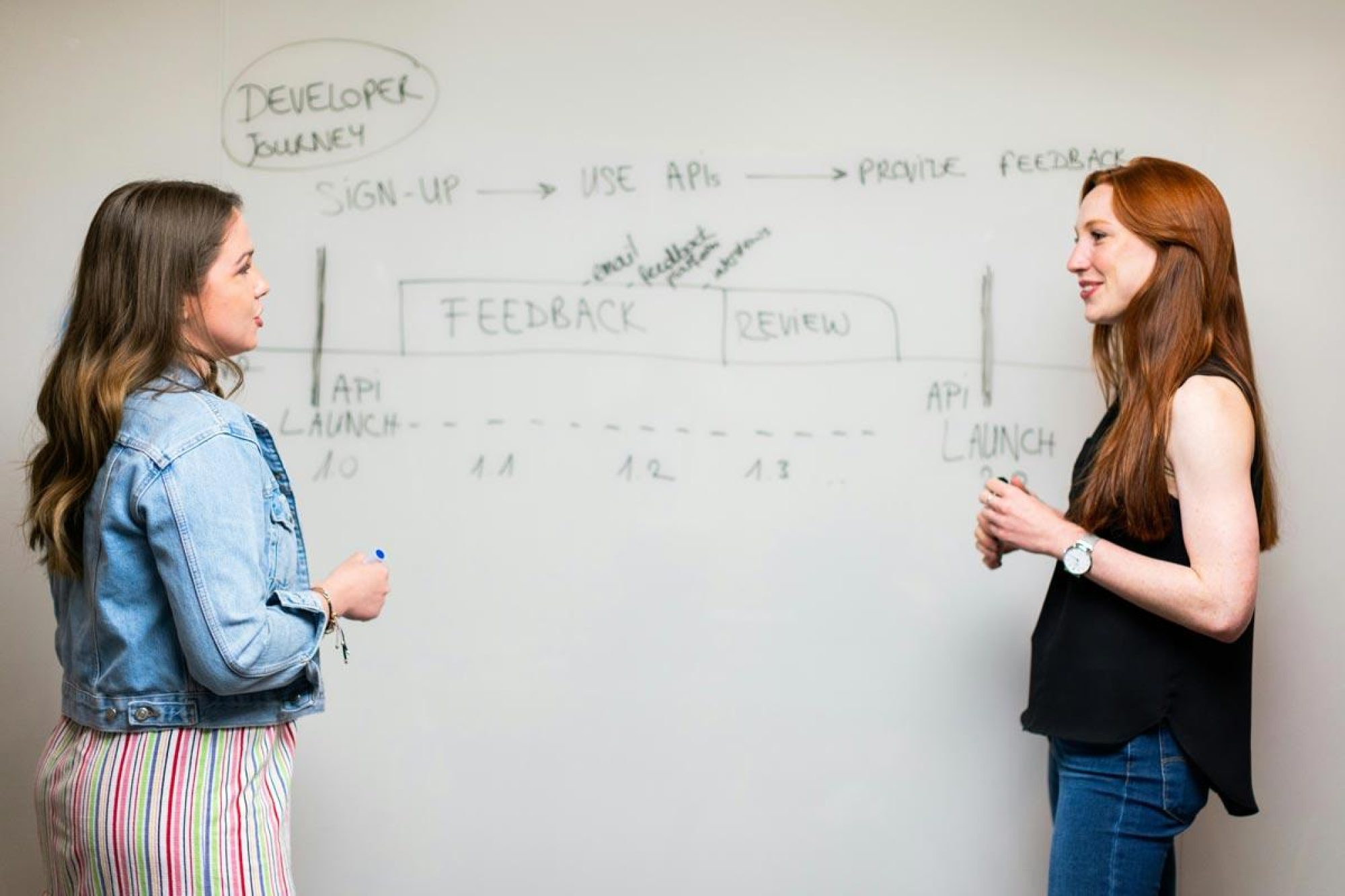 Quisk web developers in Adelaide ensure a successful website launch.